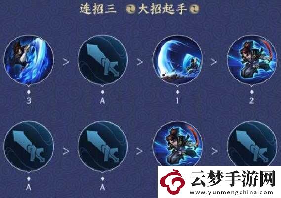 王者榮耀新宮本武藏連招深度解析