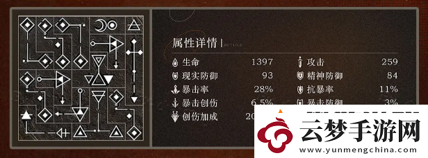 重返未來(lái)