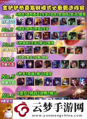 金鏟鏟之戰(zhàn)S9