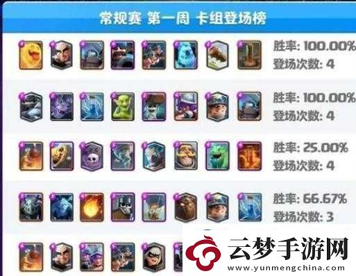 皇室戰(zhàn)爭(zhēng)黑王子刺客三槍卡組深度分析及高效使用實(shí)戰(zhàn)攻略