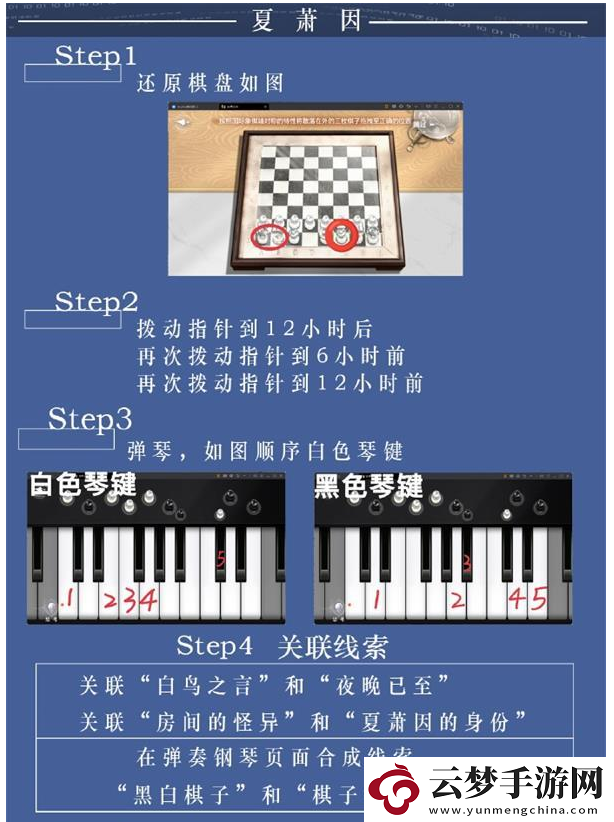 世界之外迷失空間指南