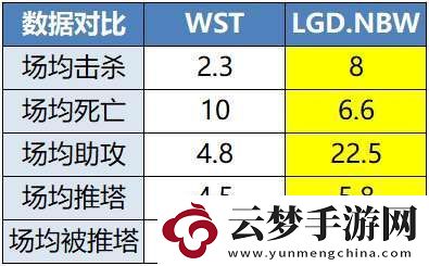 DRG兩代上中野對(duì)決