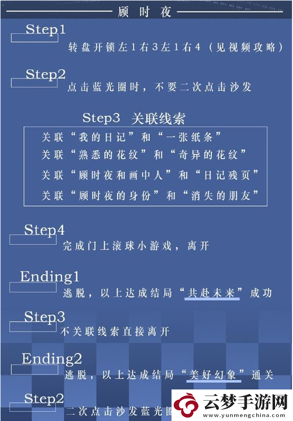 世界之外迷失空間指南