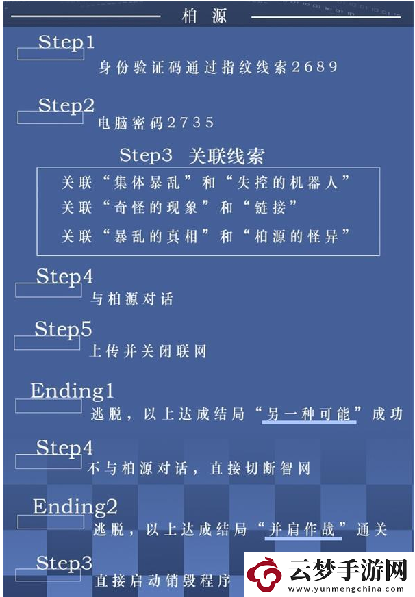 世界之外迷失空間指南