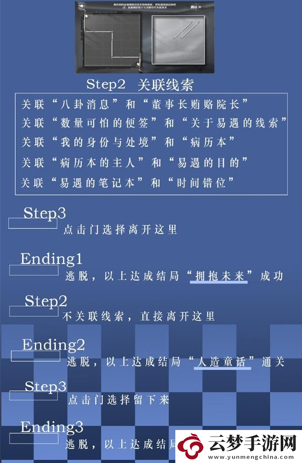 世界之外迷失空間指南
