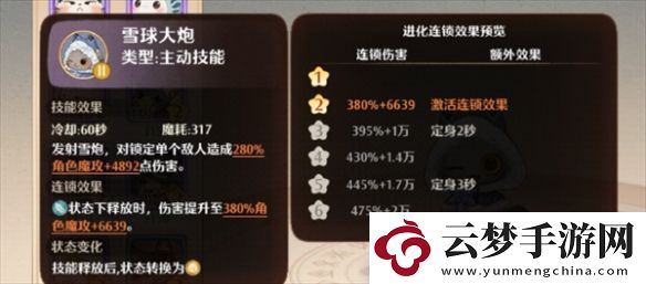 森之國(guó)度冰雪喵介紹一覽