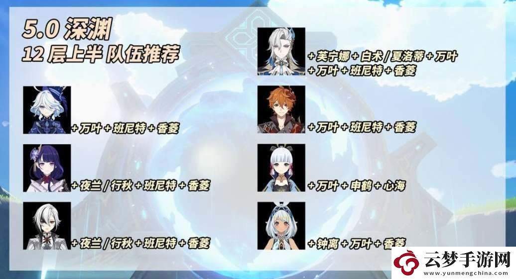 原神5.0版本深淵平民玩家最佳陣容搭配建議