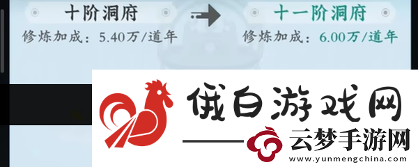 問劍長生修為提升攻略