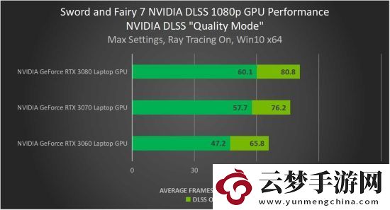仙劍七steam正式出售
