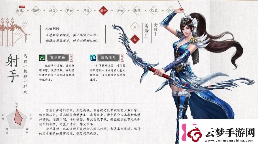 倩女幽魂哪個(gè)職業(yè)省錢省錢職業(yè)推薦