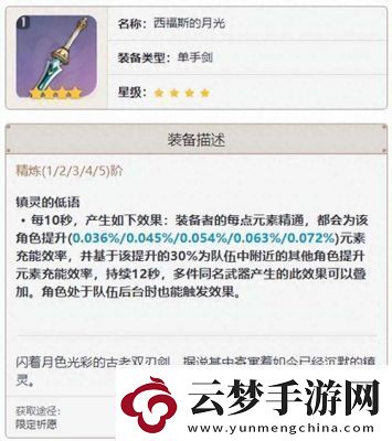萬葉圣遺物推薦指南