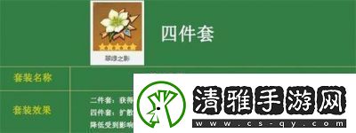 萬葉圣遺物推薦指南
