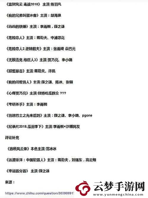 每日大賽吃瓜黑料