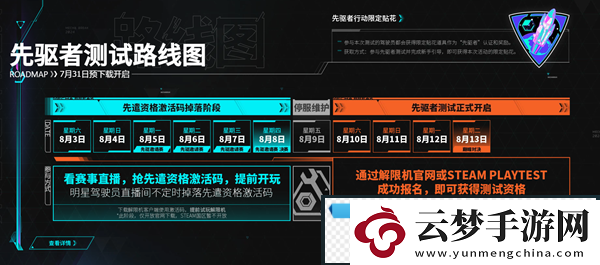 解限機游戲怎么申請測試資格