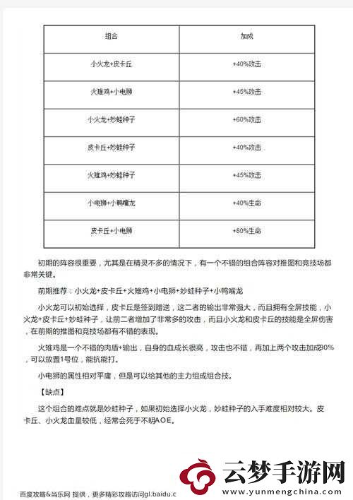 去吧皮卡丘游戲攻略
