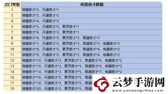 最強(qiáng)祖師五行劍