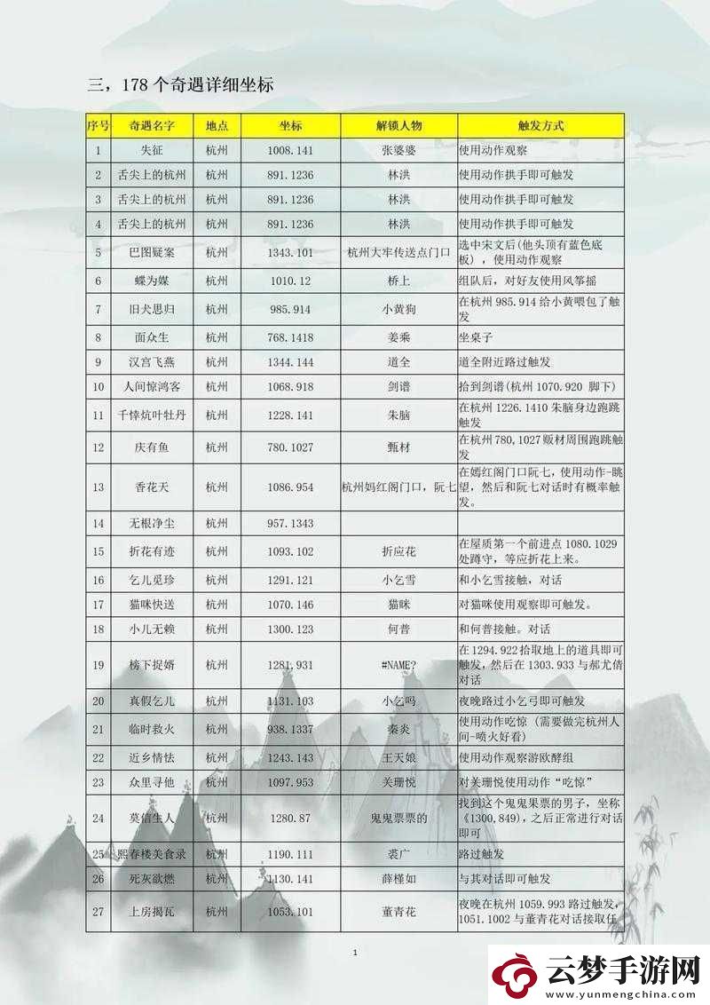 逆水寒游戲深度解析