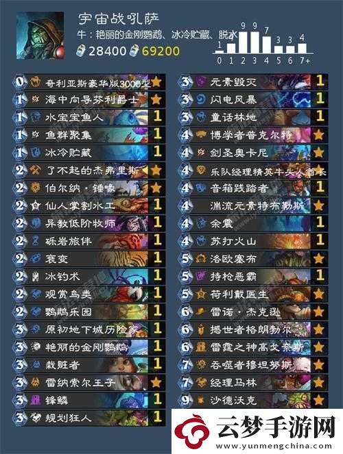爐石傳說(shuō)拉斯塔哈大亂斗模式