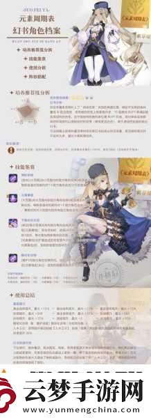 以幻書啟世錄T3角色強(qiáng)度排行榜