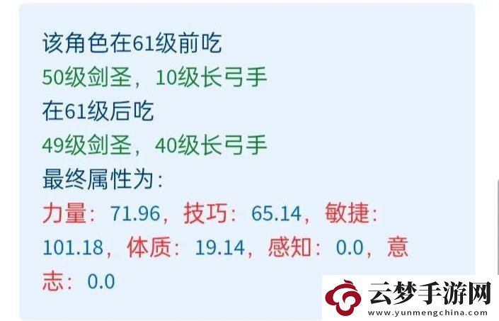 諸神皇冠佩爾神子劍圣內(nèi)宗培養(yǎng)建議