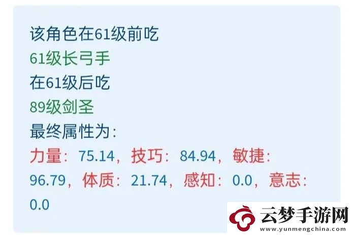 諸神皇冠佩爾神子劍圣內(nèi)宗培養(yǎng)建議