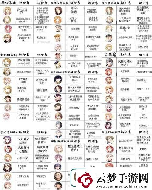螺旋圓舞曲新時裝虛無深淵曝光