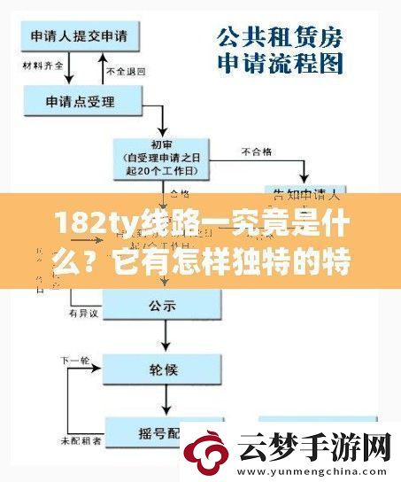 182ty線路一究竟是什么