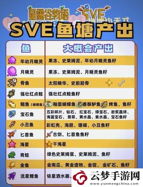 浮島物語中冰川圣典如何合成
