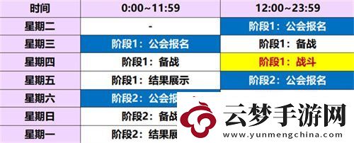 末日**拼！來輻射跨服工會玩法搶鮮體驗！