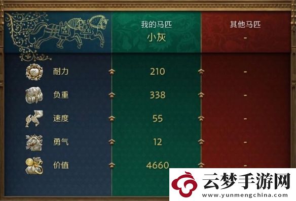 天國(guó)拯救2小灰速度是多少
