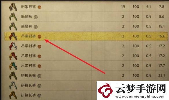天國(guó)拯救2怎么獲得婚禮服裝