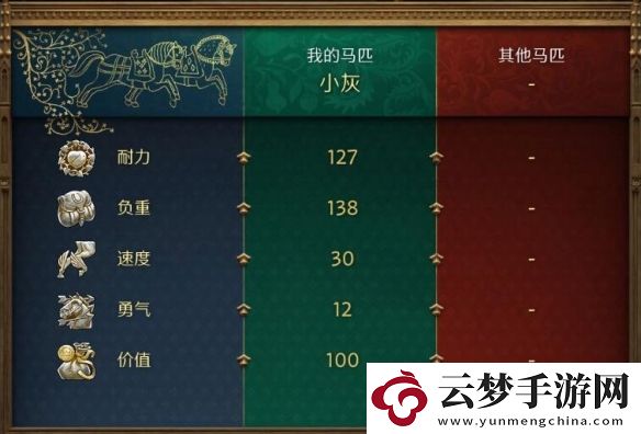 天國(guó)拯救2小灰速度是多少