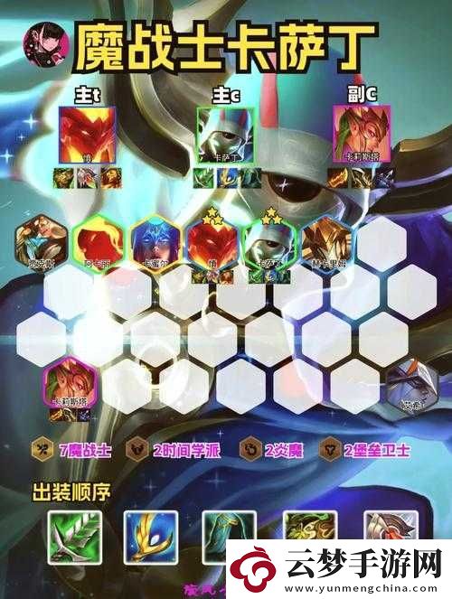 萬國覺醒薩拉丁逆天搭配！秒變戰(zhàn)神的天花板陣容推薦