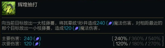 金鏟鏟之戰(zhàn)s14婕拉技能是什么