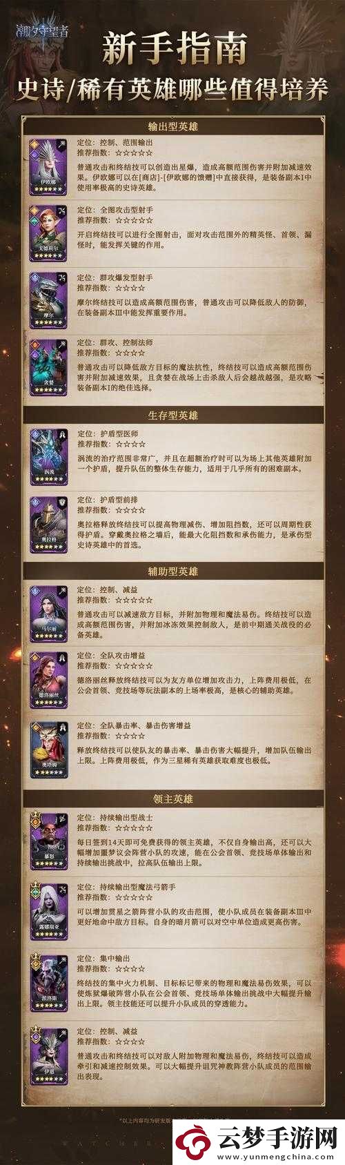 黑暗之潮契約中的奧數(shù)天賦究竟隱藏著怎樣的終極奧秘